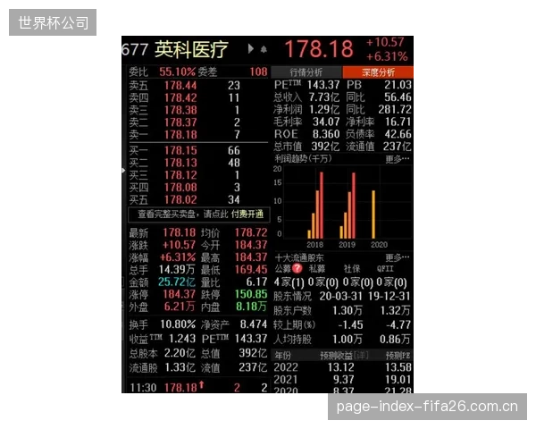 引入动态调度后,部分场馆的轮椅席位周转率在非赛事日削减了40%的闲置 引入动态调度后,部分场馆的轮椅席位周转率在非赛事日削减了40%的闲置